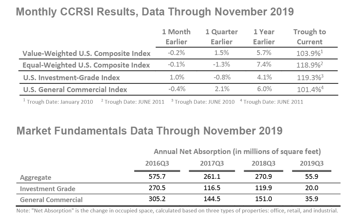 CCRSI_Dec2019_image06 CCRSI_Dec2019_image06